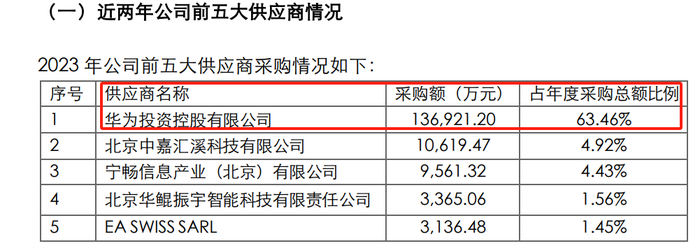 管家婆马报图今晚