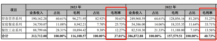 管家婆马报图今晚