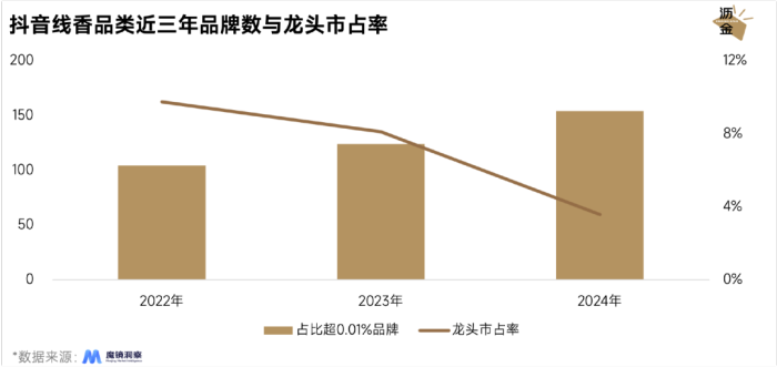 管家婆马报图今晚