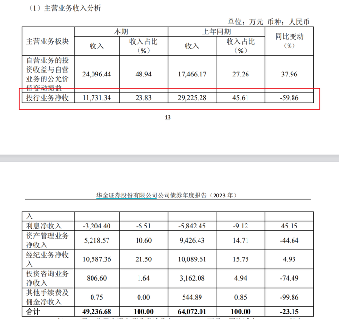 管家婆马报图今晚