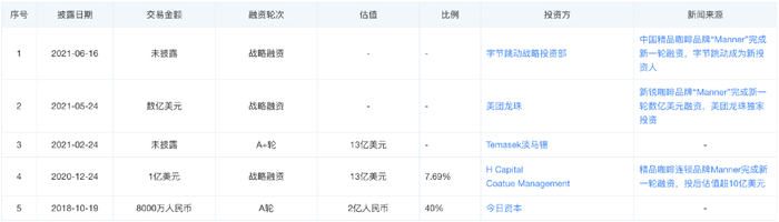 管家婆马报图今晚