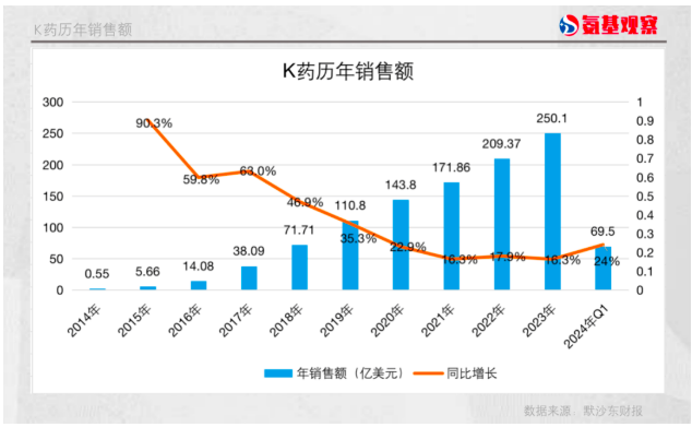 管家婆马报图今晚