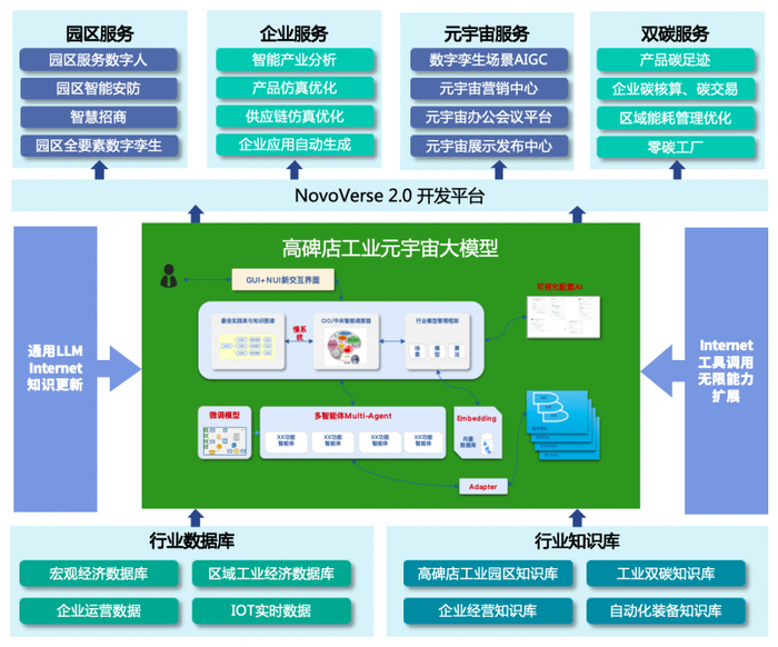 ai助手_ai合成ppt_AI