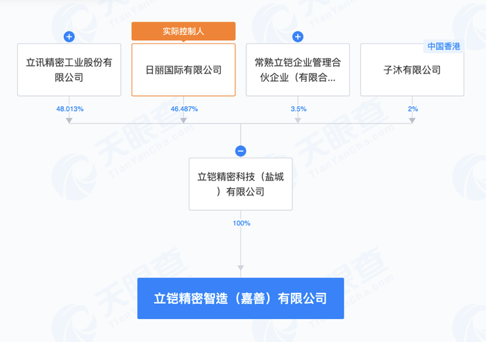 管家婆马报图今晚