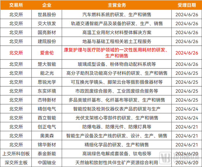 管家婆马报图今晚