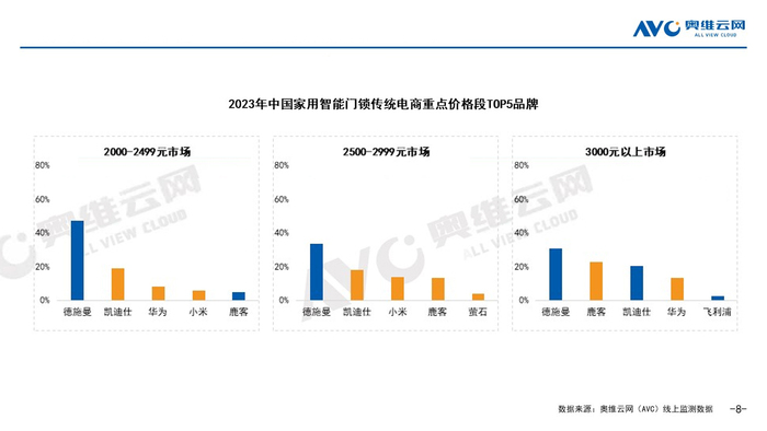 奥维.jpg