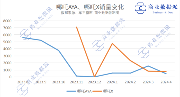 管家婆马报图今晚