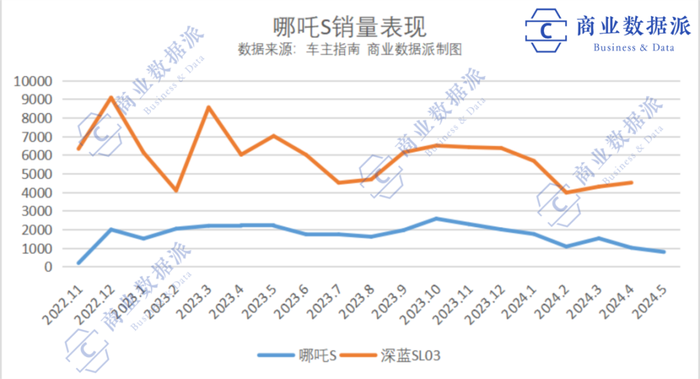 管家婆马报图今晚