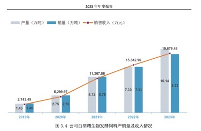 管家婆马报图今晚