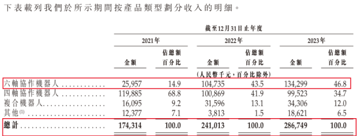 管家婆马报图今晚