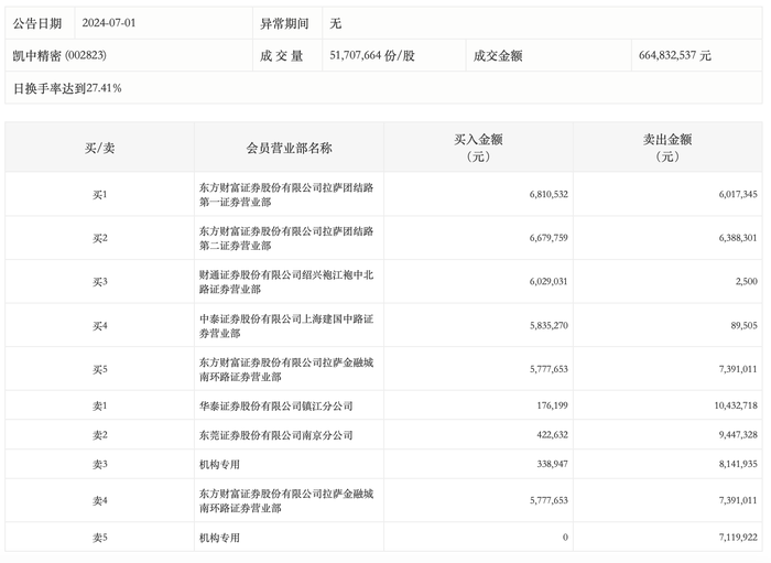 管家婆马报图今晚