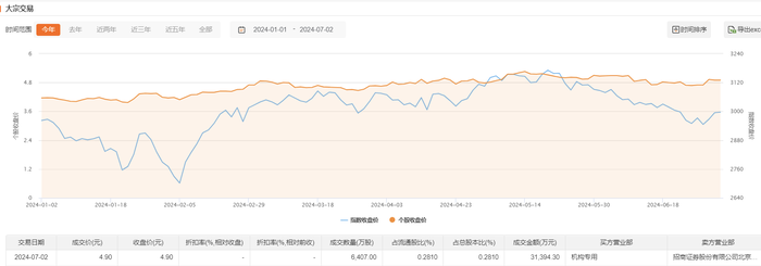 管家婆马报图今晚