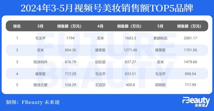 管家婆马报图今晚