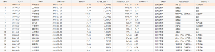 管家婆马报图今晚