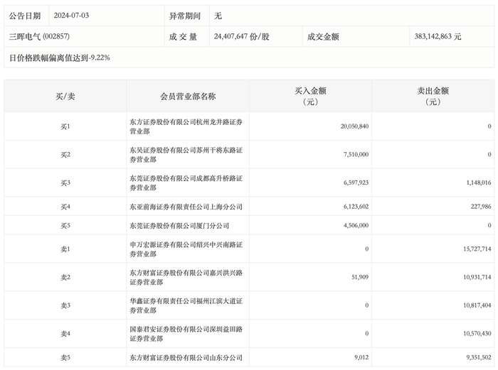 管家婆马报图今晚