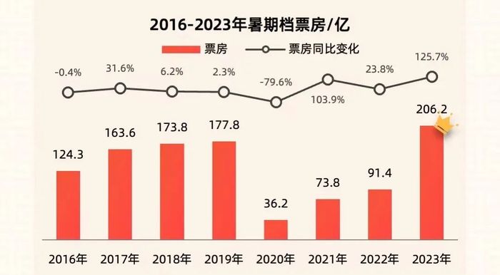 管家婆马报图今晚