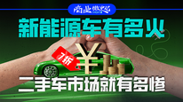 新能源車有多火，二手車市場(chǎng)就有多慘｜商業(yè)微史記