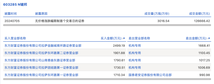 管家婆马报图今晚