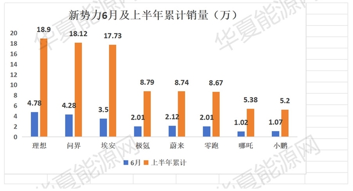 36氪为什么叫36氪_36氪100136氪_极氪