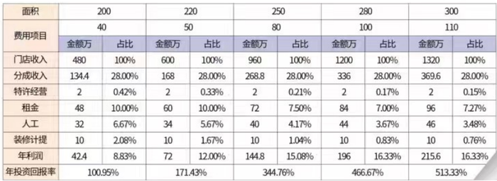 管家婆马报图今晚