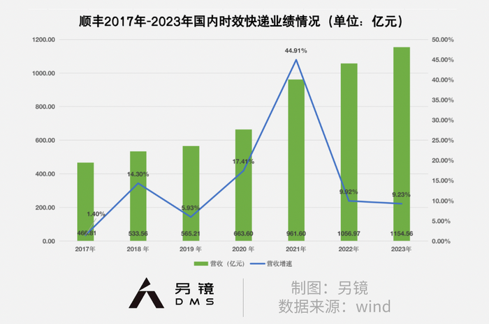 管家婆马报图今晚