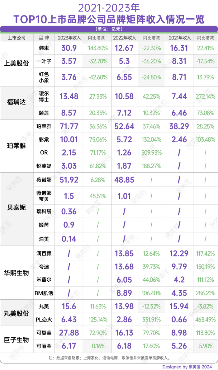 管家婆马报图今晚