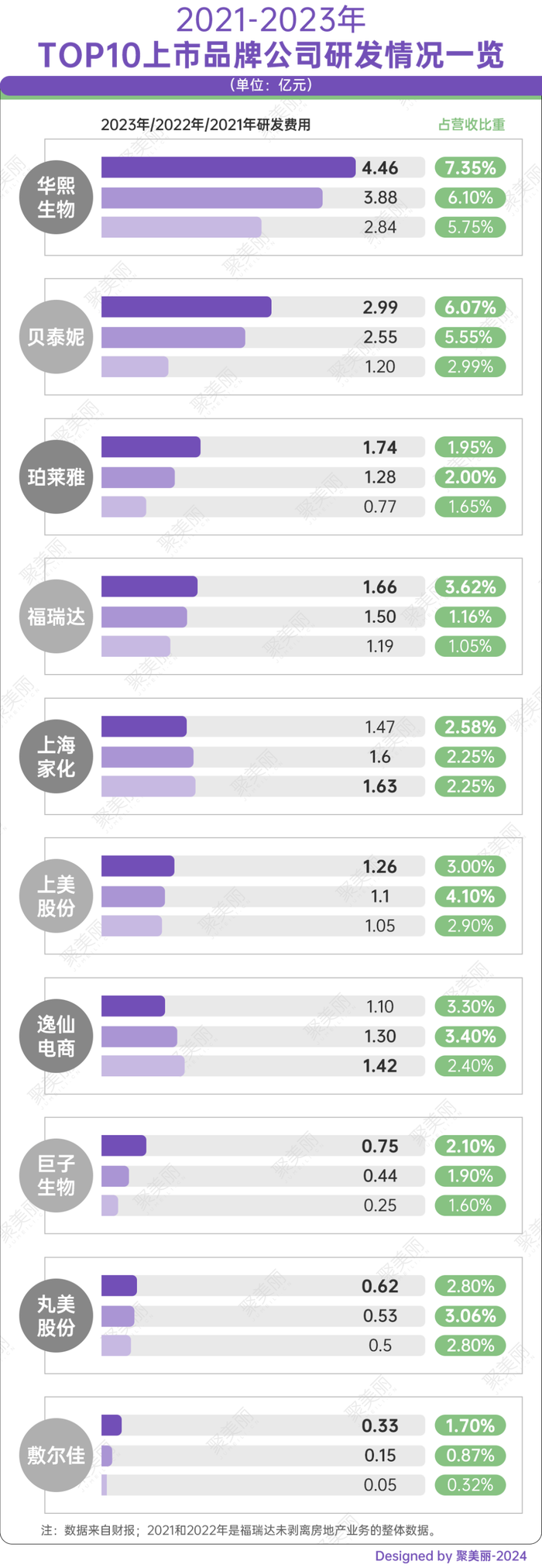 管家婆马报图今晚