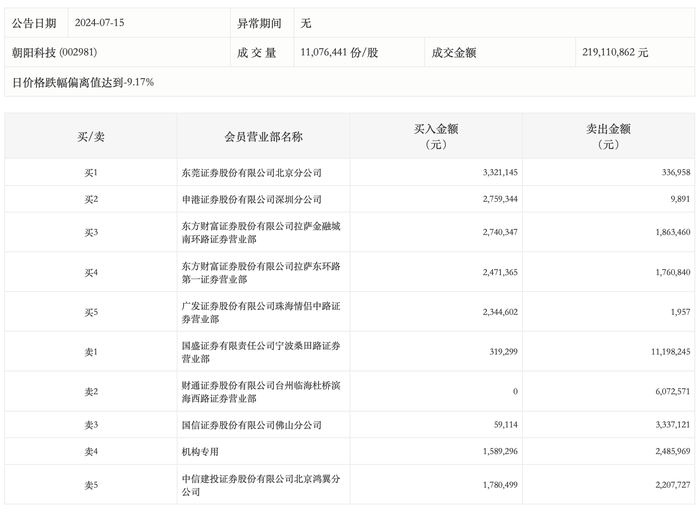 管家婆马报图今晚