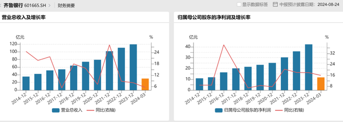 管家婆马报图今晚