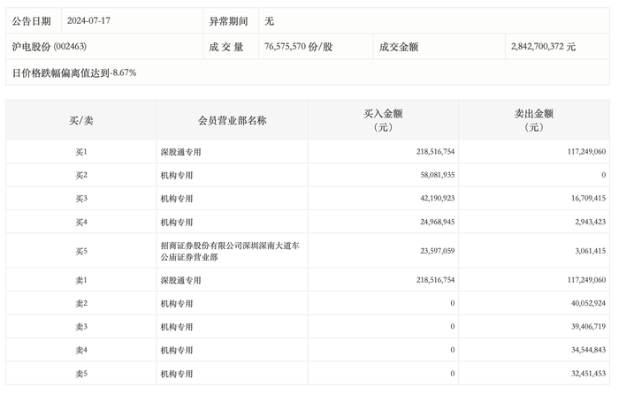 管家婆马报图今晚