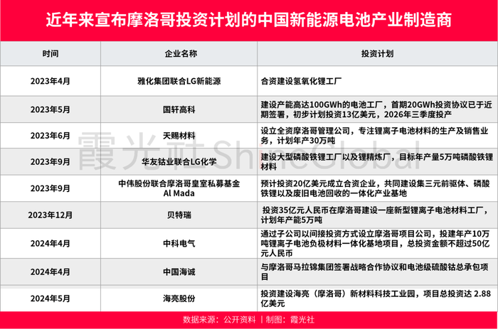 管家婆马报图今晚