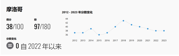 管家婆马报图今晚