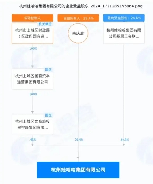 管家婆马报图今晚