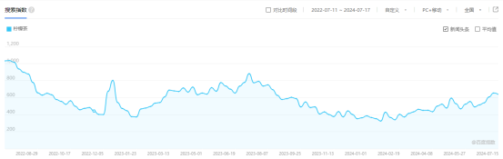 管家婆马报图今晚