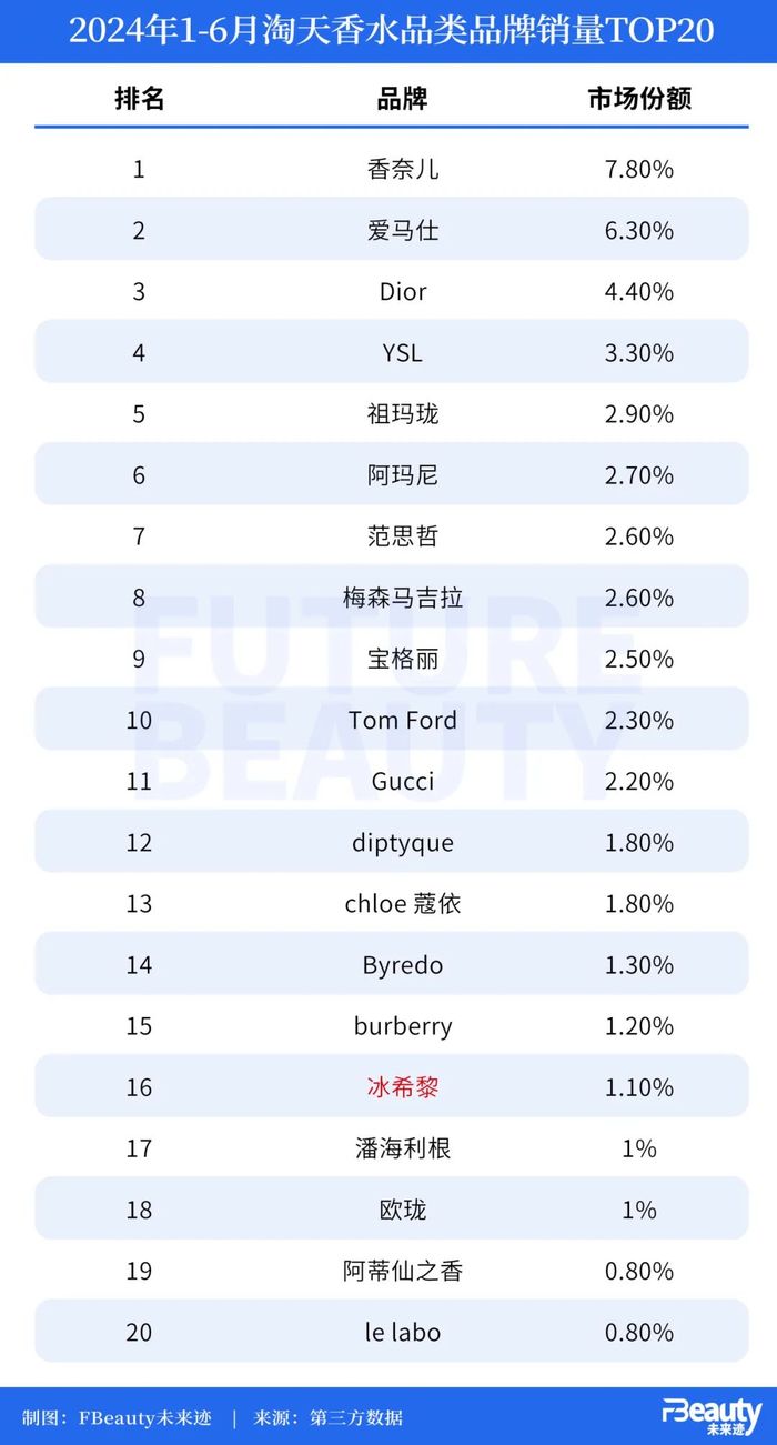 管家婆马报图今晚