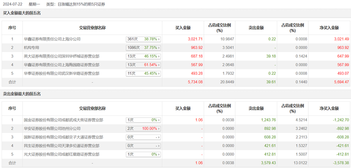 管家婆马报图今晚