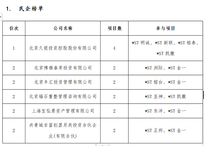 管家婆马报图今晚