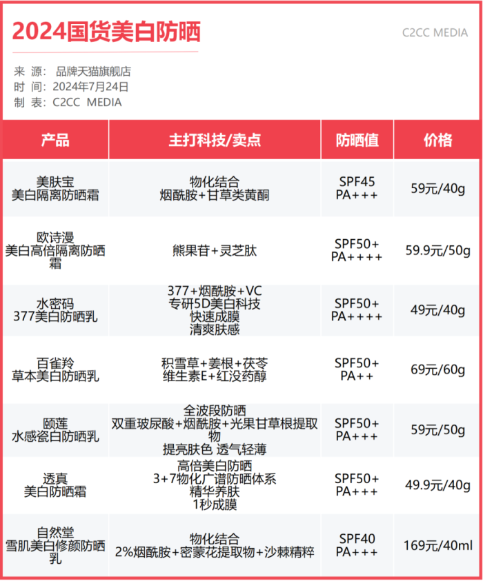 管家婆马报图今晚