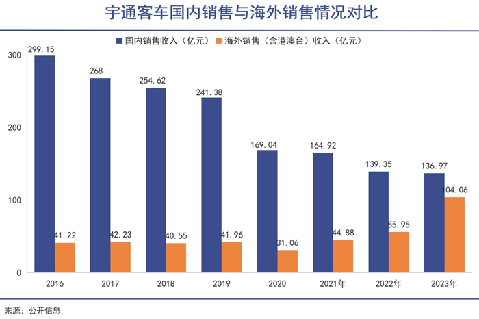 管家婆马报图今晚