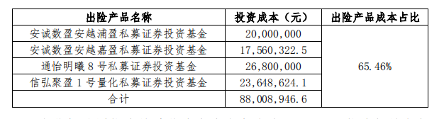 管家婆马报图今晚