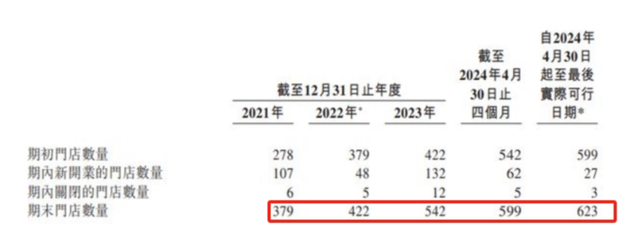 管家婆马报图今晚