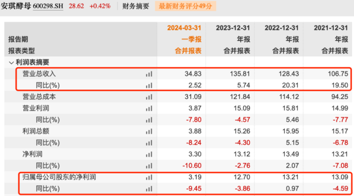 管家婆马报图今晚