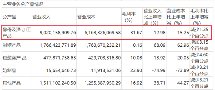 管家婆马报图今晚