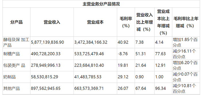 管家婆马报图今晚