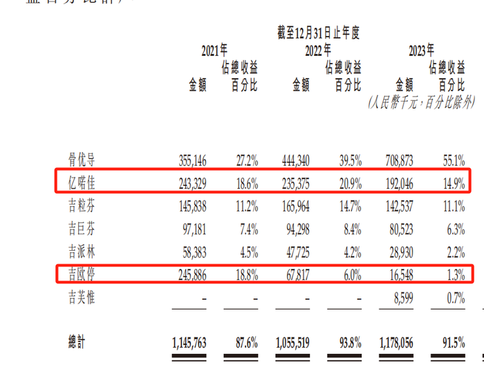 管家婆马报图今晚