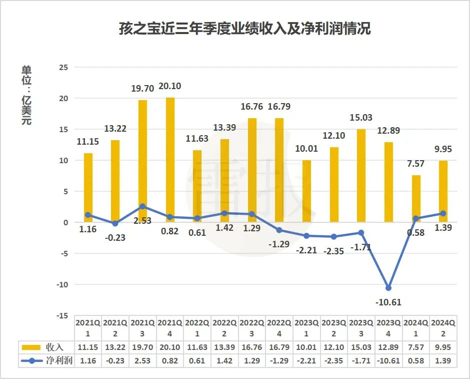 管家婆马报图今晚