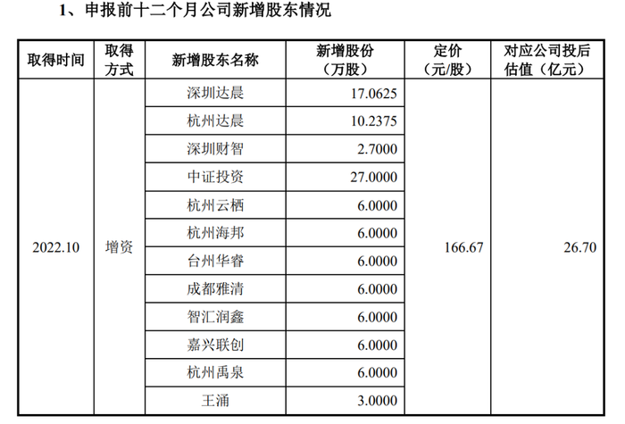 管家婆马报图今晚