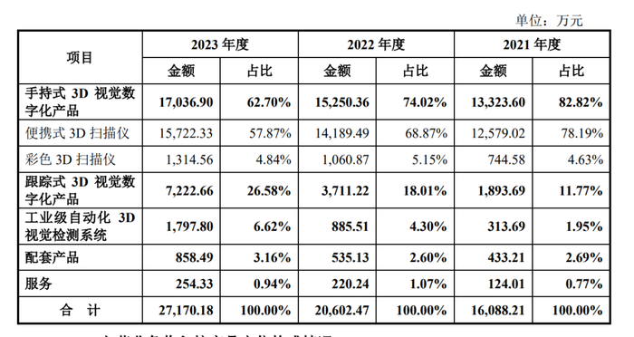 管家婆马报图今晚