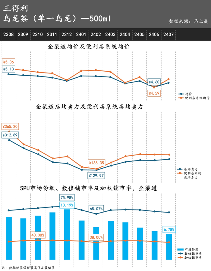 管家婆马报图今晚