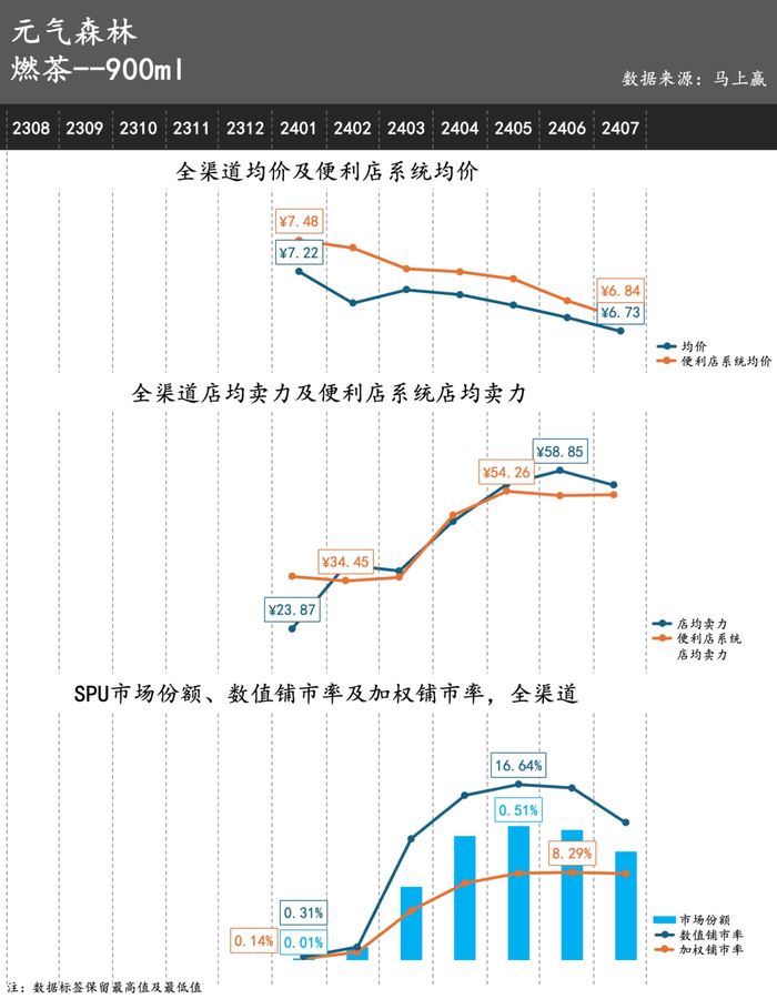 管家婆马报图今晚